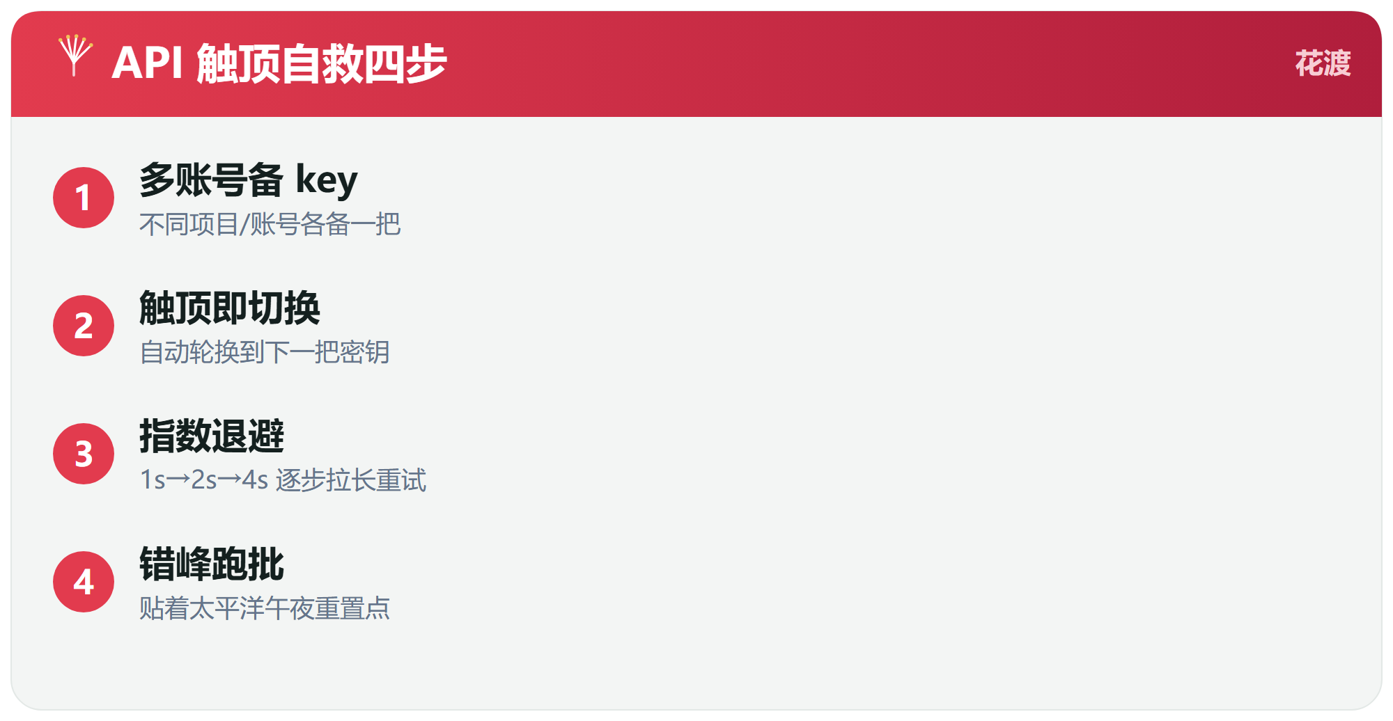 解法五：API 用户的密钥轮换与退避重试