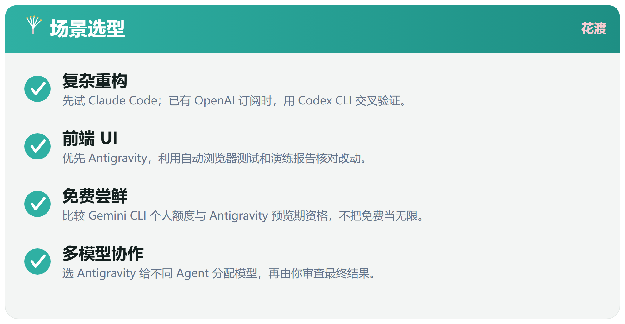 三、按场景选