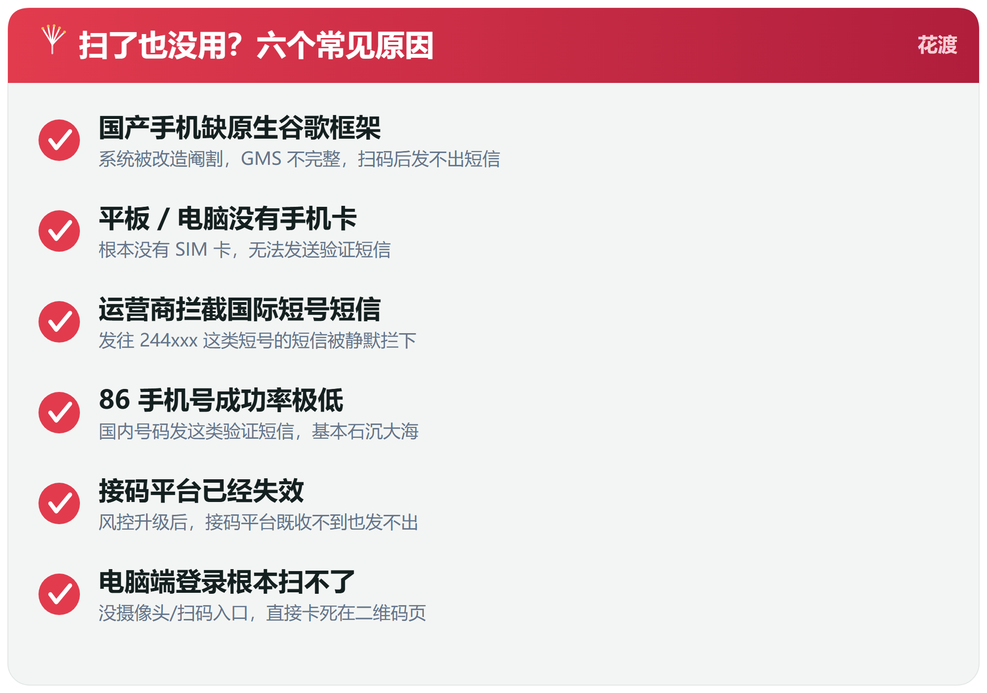 扫了也没用的六个常见原因：国产机缺谷歌框架、无SIM卡、运营商拦截、86号成功率低、接码失效、电脑端扫不了