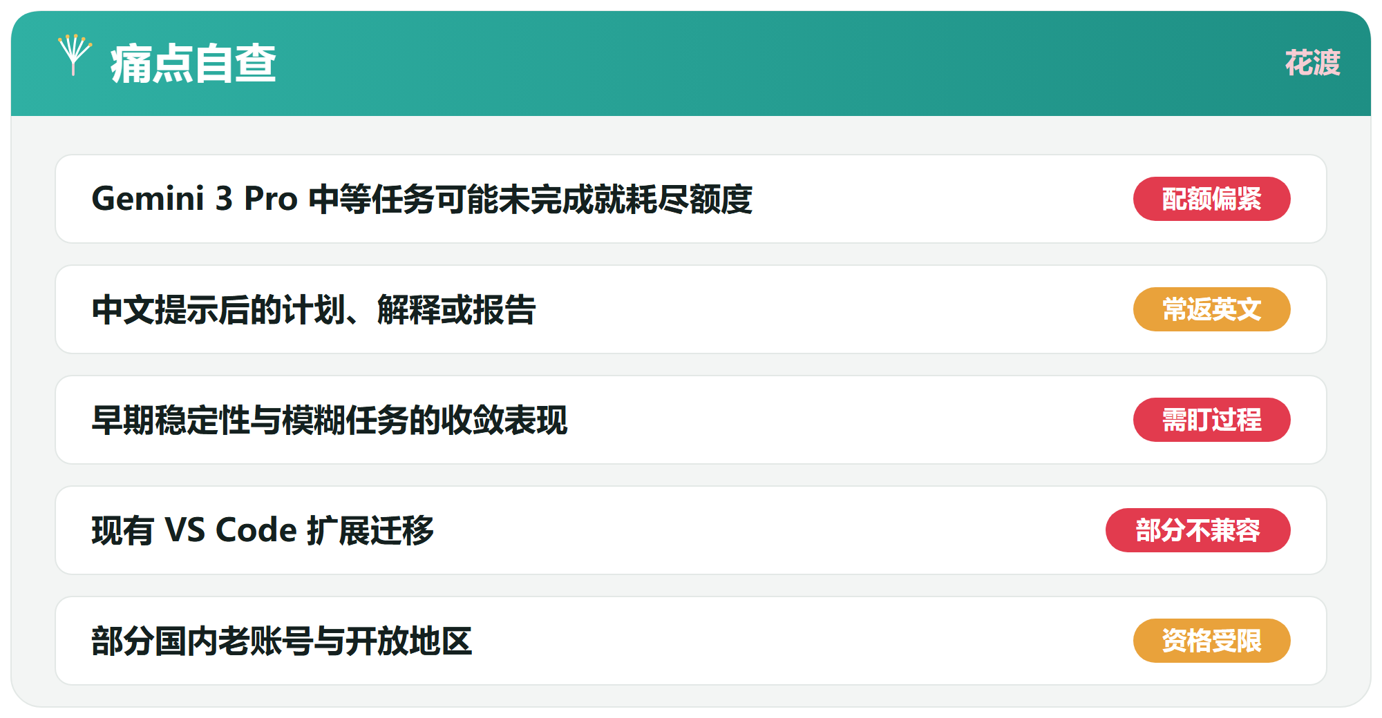 三、痛点实测：六个问题先看清