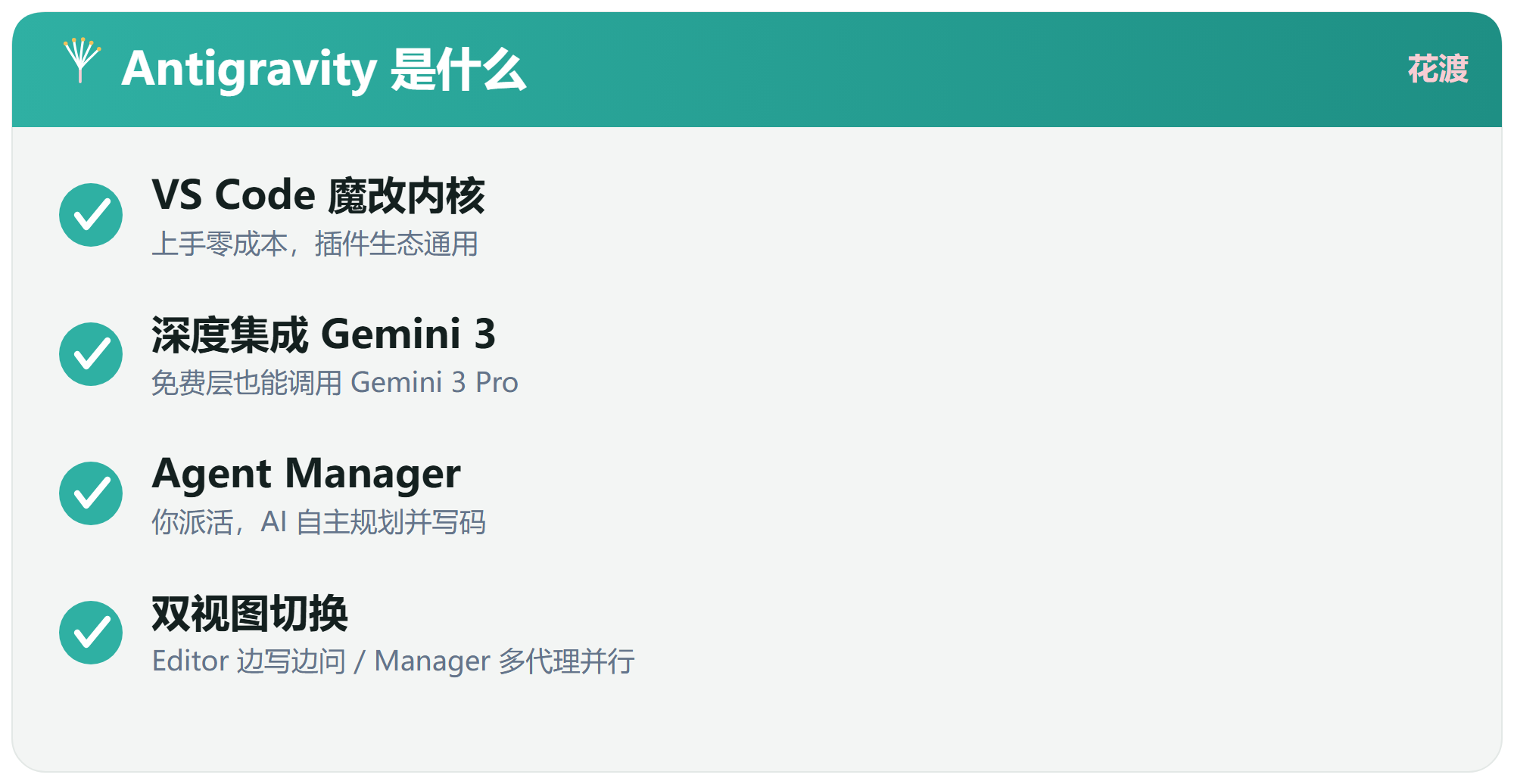 Google Antigravity 到底是什么？