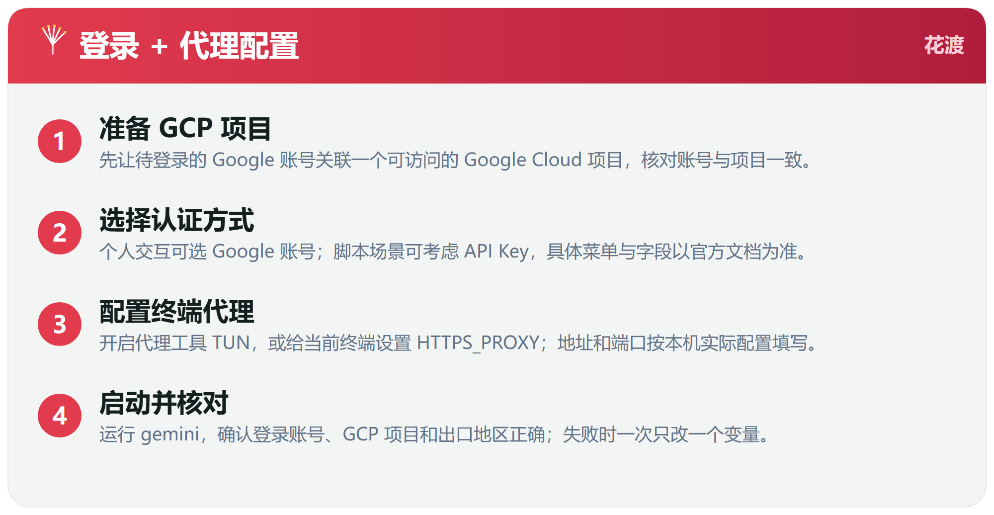 三、两条登录路：Google 账号 vs API Key