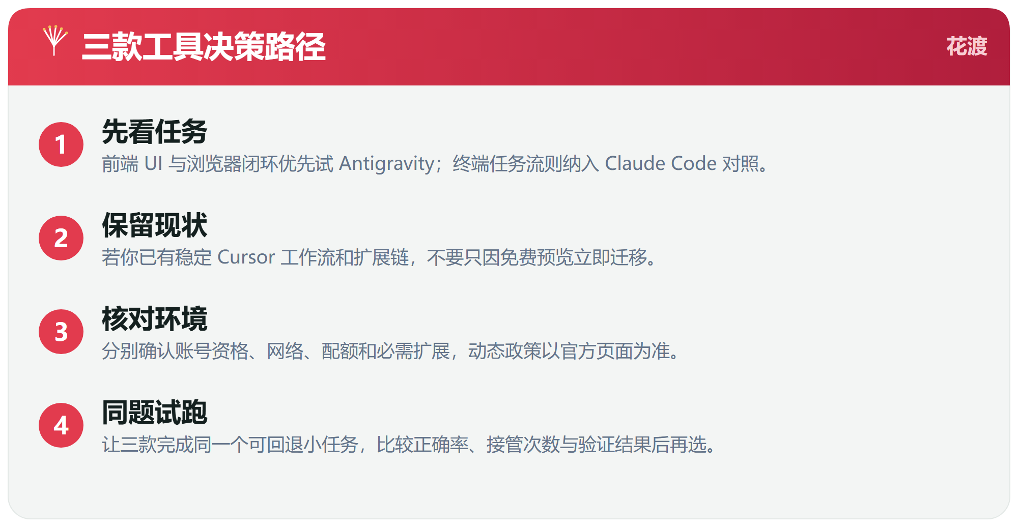 四、和 Claude Code、Cursor 怎么选