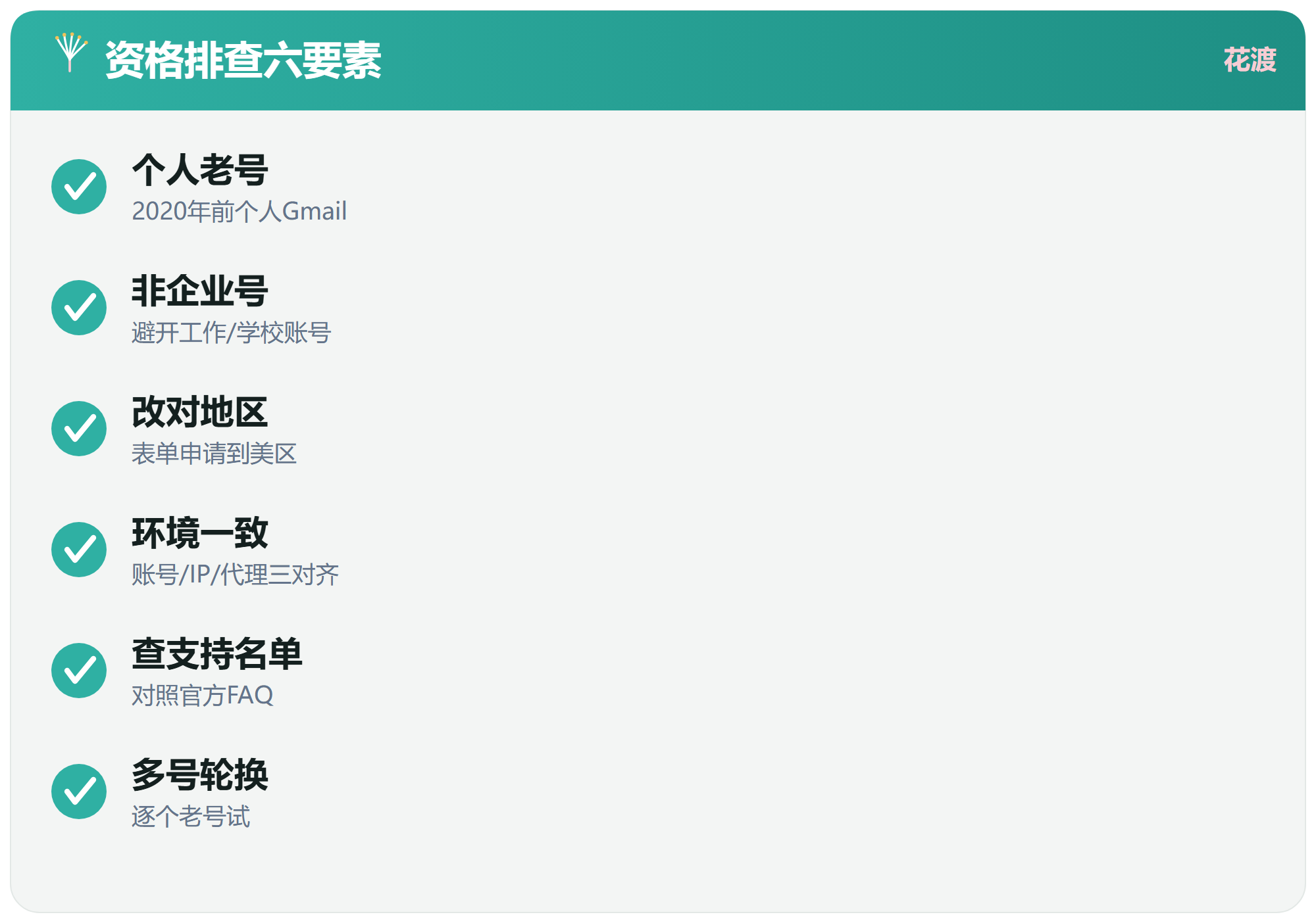资格排查清单：照着逐条自查