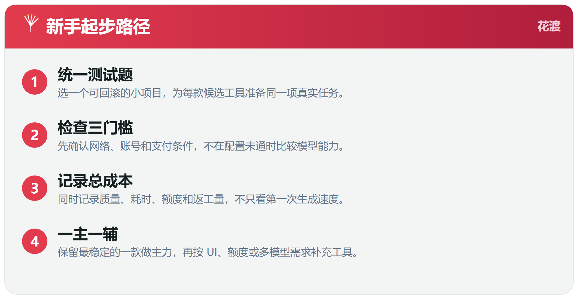 新手起步路径