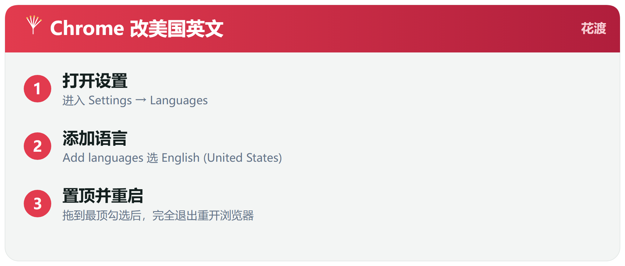 办法一：把浏览器语言改成美国英文（United States - English）