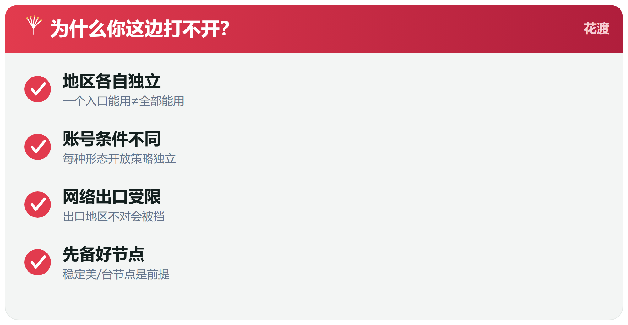 常见障碍:一个能用,不代表全部能用