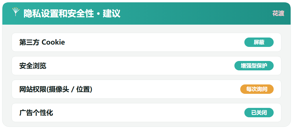 2. 收紧隐私开关