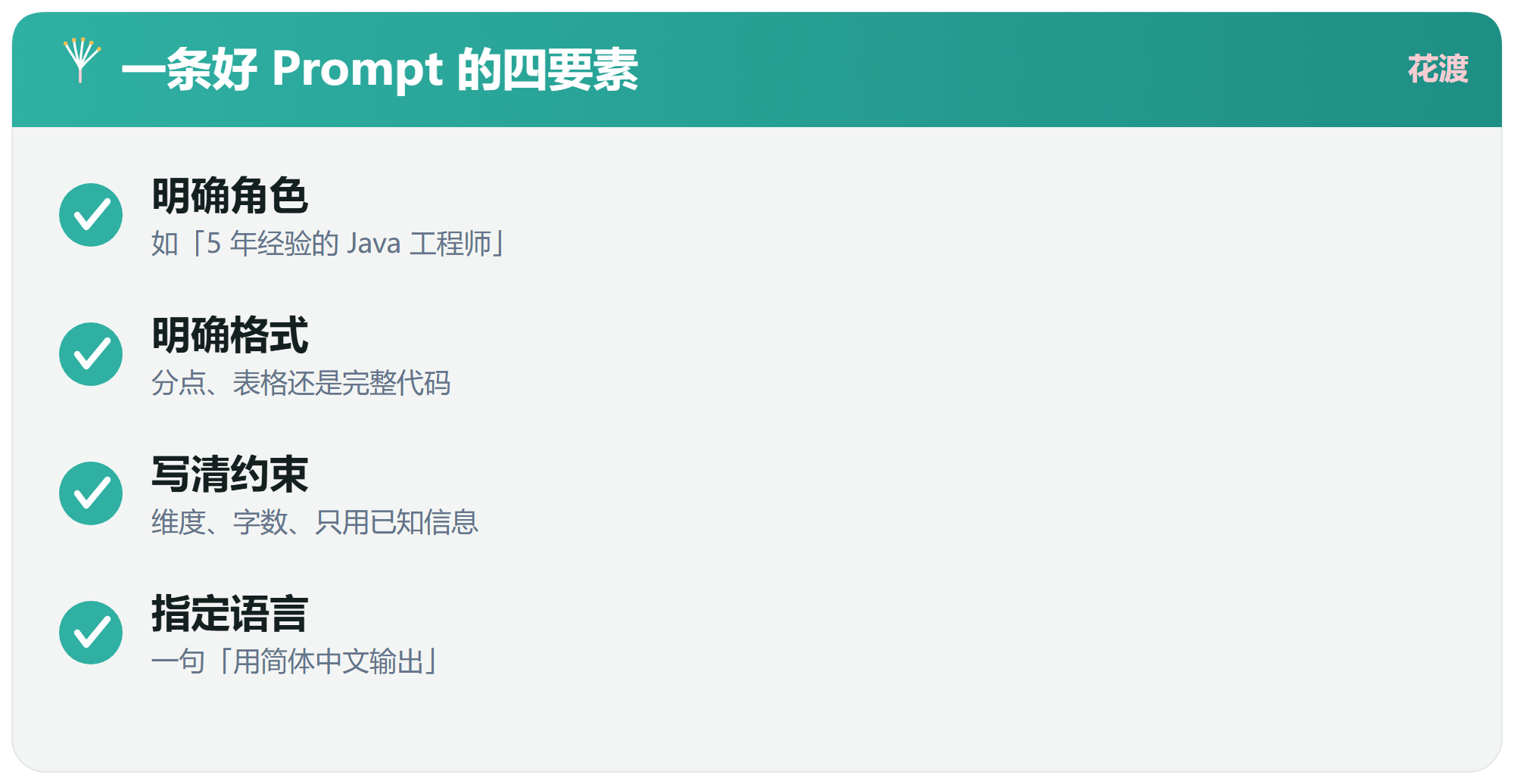 三个可直接套用的中文 Prompt 模板