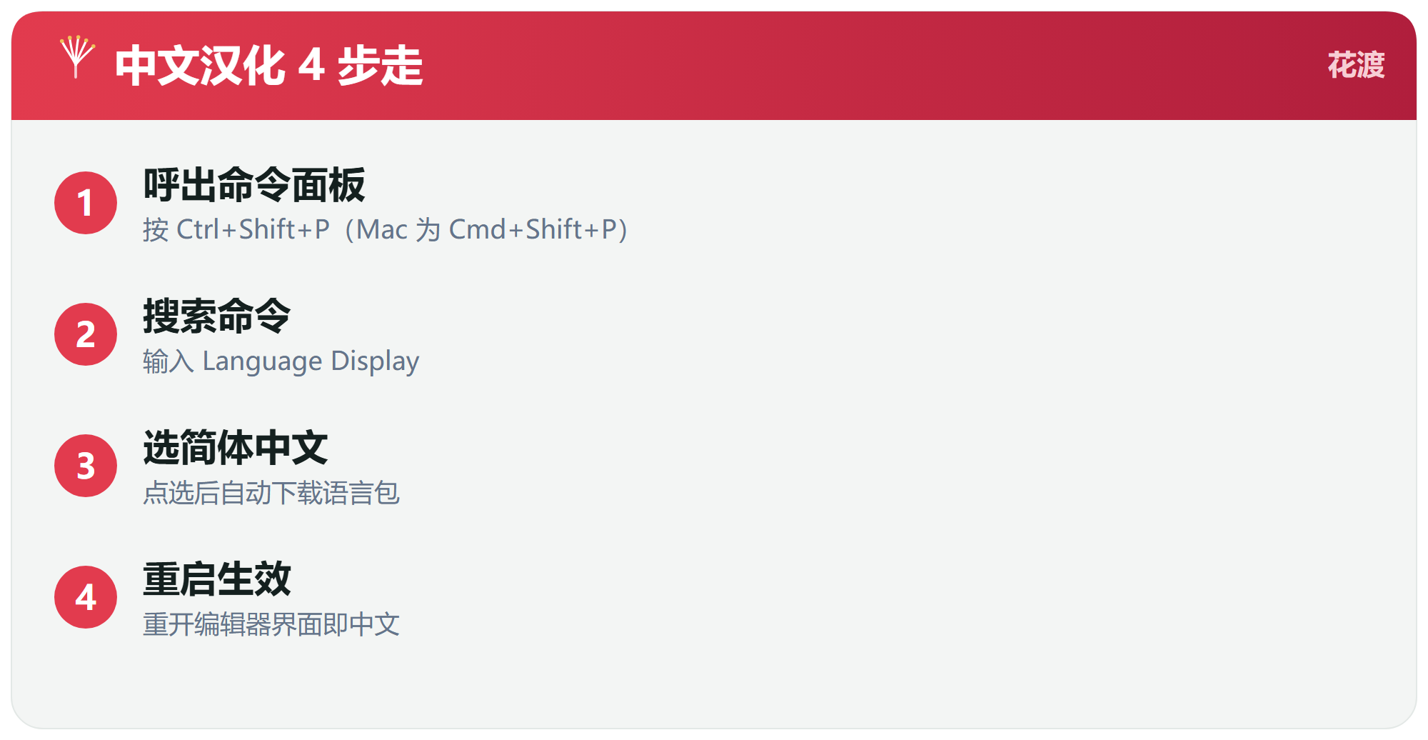 第四步：一键中文汉化（无需下汉化包）