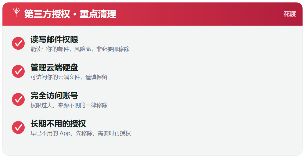第三步：清理第三方应用授权