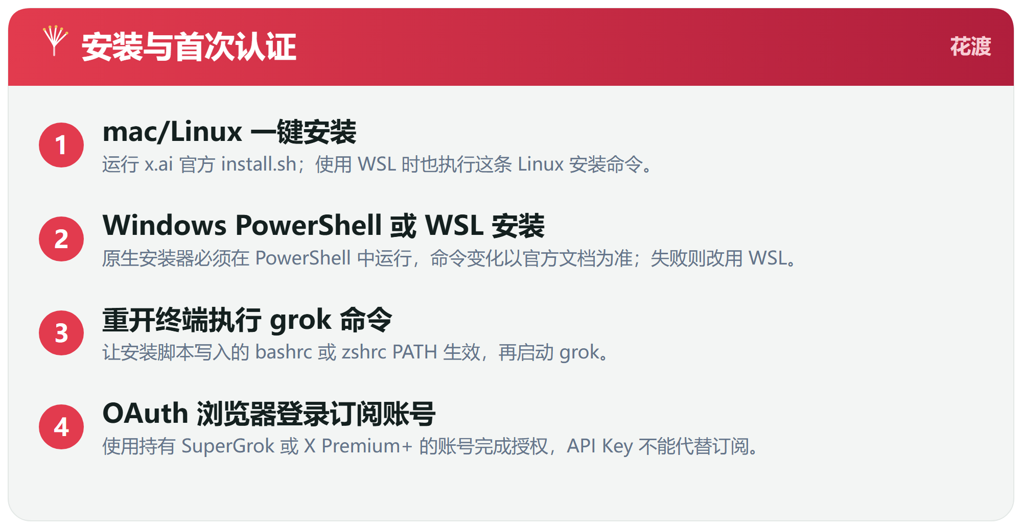 四、安装 Grok Build CLI（三平台）